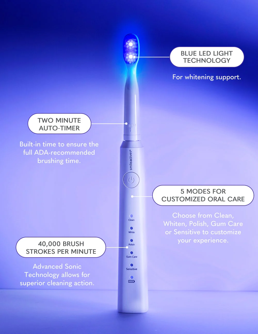 Vibrite® BLUE Sonic Blue LED Light Whitening Toothbrush - Image 3