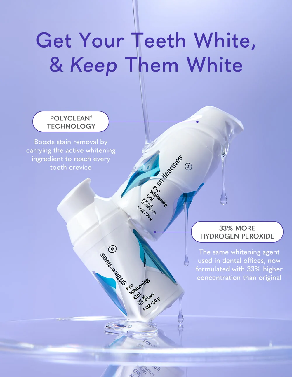 Whitening Power Kit - Image 2