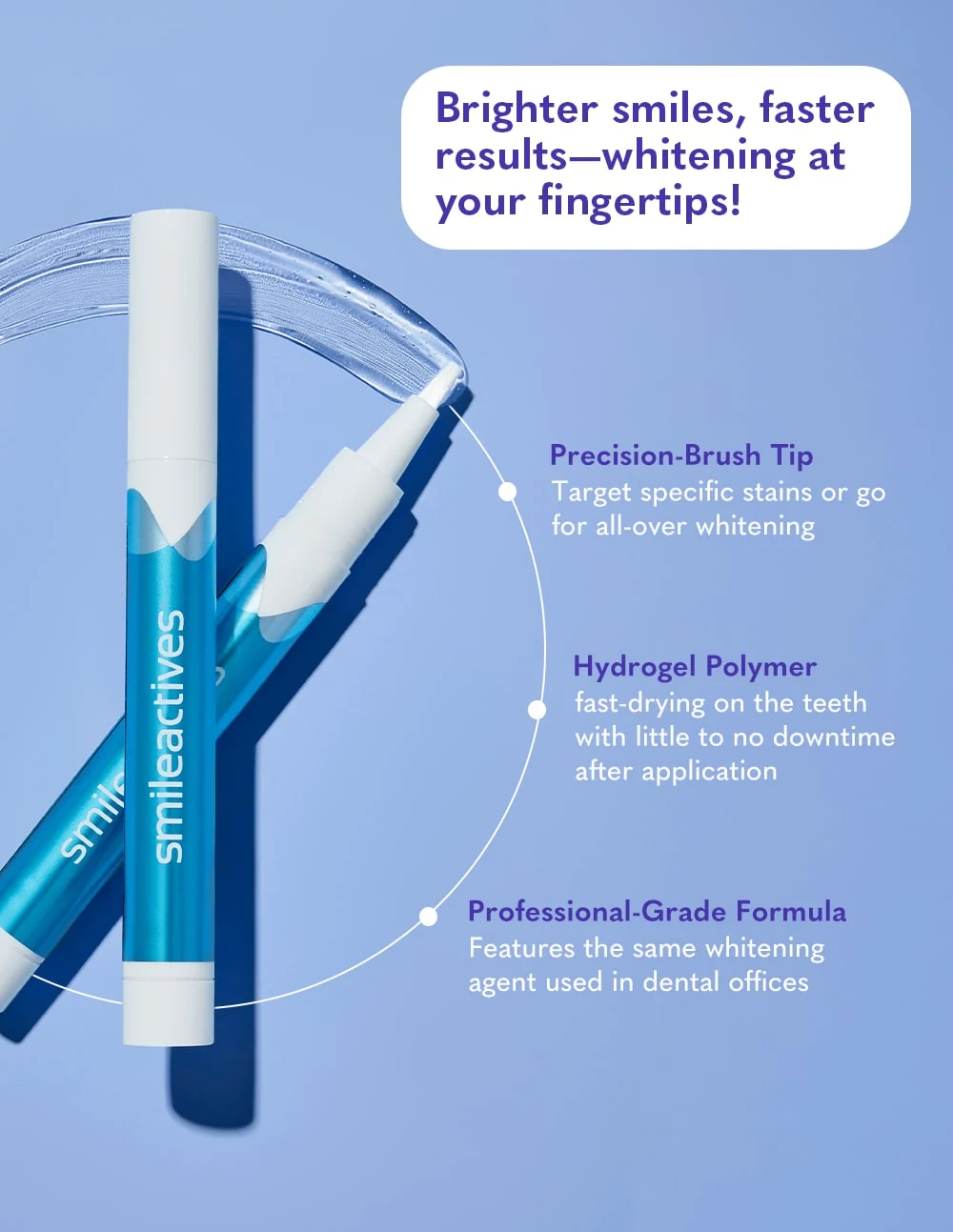 Whitening Power Kit - Image 4