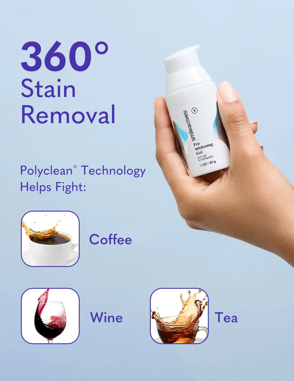 Whitening Power Kit - Image 7